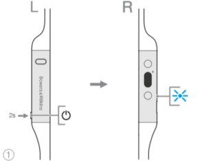 Połączenie Bowers & Wilkins PI4