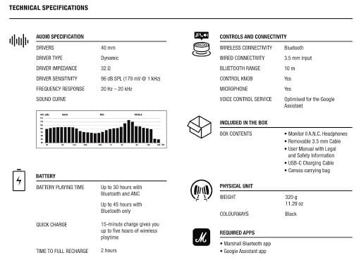 Spécifications du Marshall Monitor II A.N.C