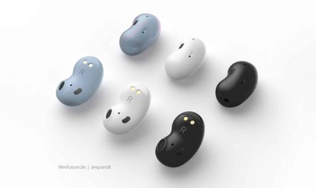 Släppdatum för Galaxy Buds X